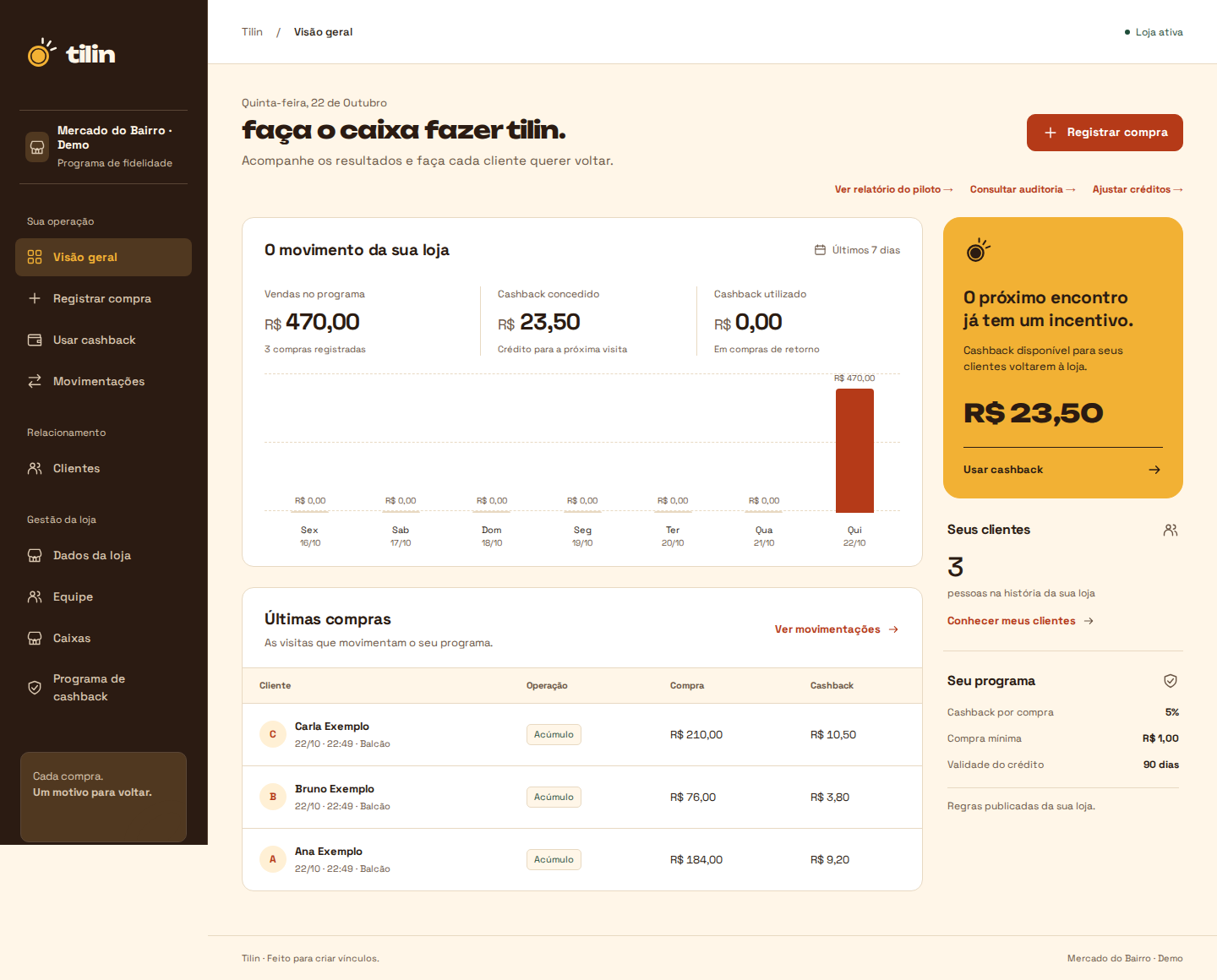 Painel Tilin com navegação escura, indicadores de cashback e lista de compras de uma loja demonstrativa